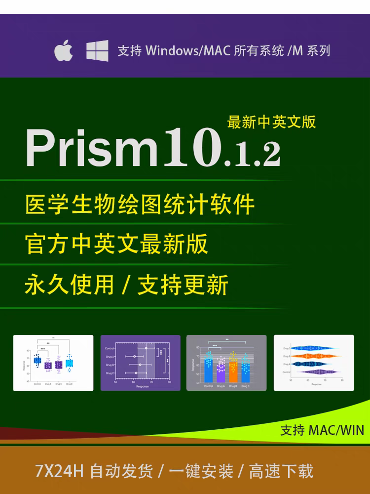 GraphPad Prism 软件 安装包2016-2021最新版简体中文版 原版软件 永久激活 支持远程 终身使用 重装可用 多台使用 现在下单赠送学习教程 自动发货